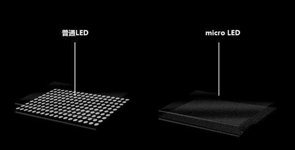 九台苹果手机维修分享什么时候会用上MicroLED屏？ 