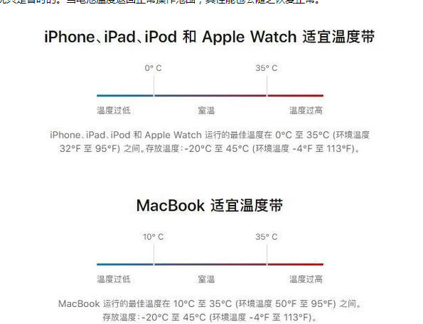 九台苹果13维修分享iPhone 13耗电越来越快怎么办 