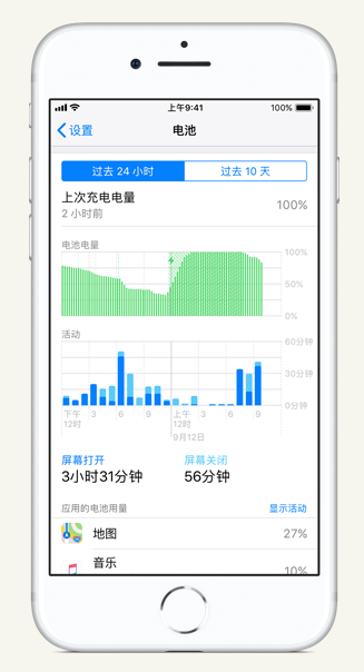 九台苹果手机维修分享iPhone 在夜间待机时耗电异常怎么办 