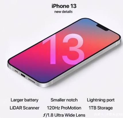 九台苹果手机维修分享iPhone 13起售价多少钱 