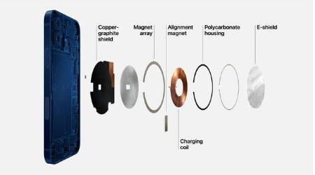 九台苹果手机维修分享iPhone 12真的会威胁身体健康吗 