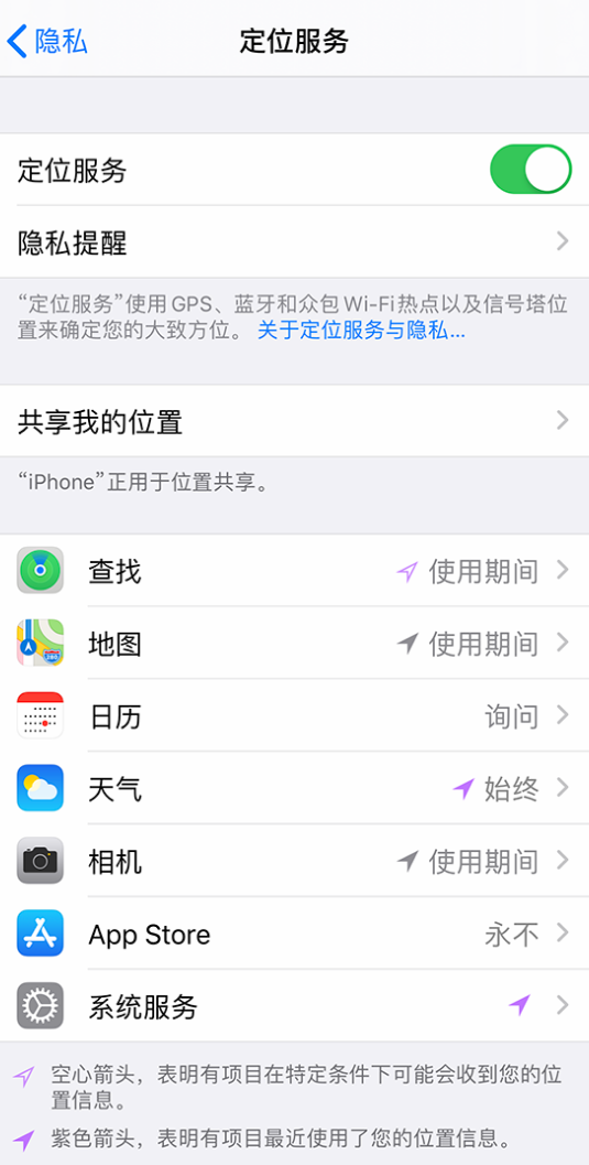 九台苹果手机维修分享iPhone 状态栏中时间显示为蓝色图标是什么情况 